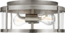 Lumra 13 Flush Mount | GLF1732BN